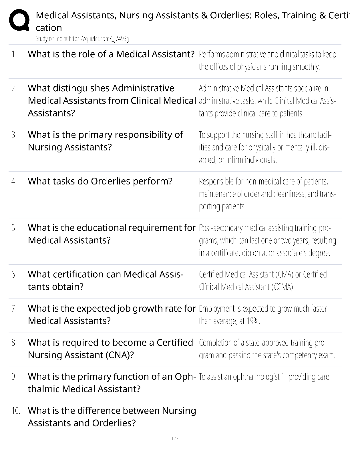 Recommended document preview for Medical Nursing Assistants Orderlies / roles training certification / score 100% / new version