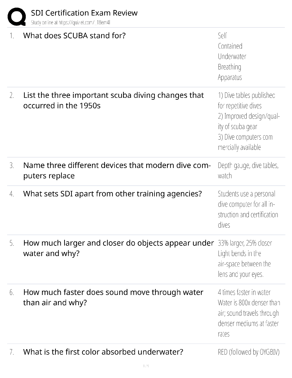 Recommended document preview for SDI Certification / exam review / score 100% / new version / diving study guide