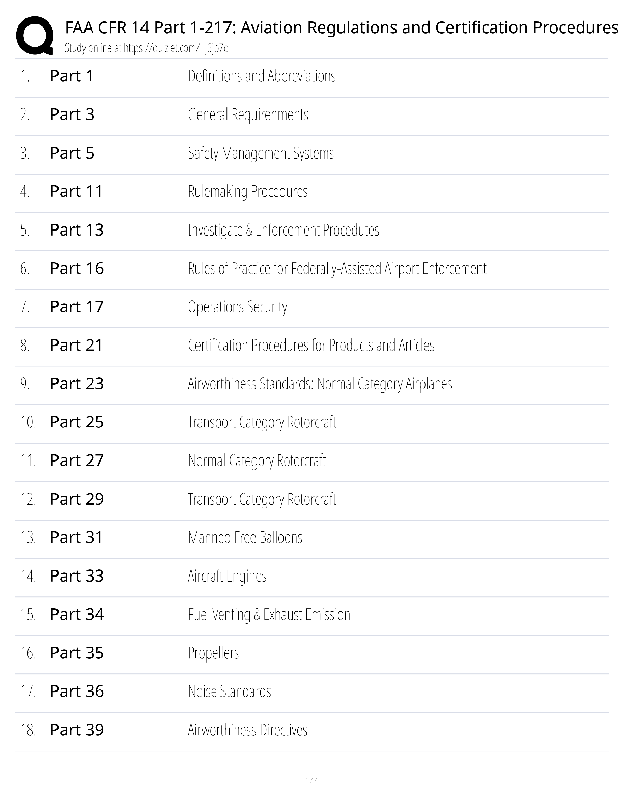 Recommended document preview for FAA CFR 14 Part 1-217 / aviation regulations certification / score 100% / new version
