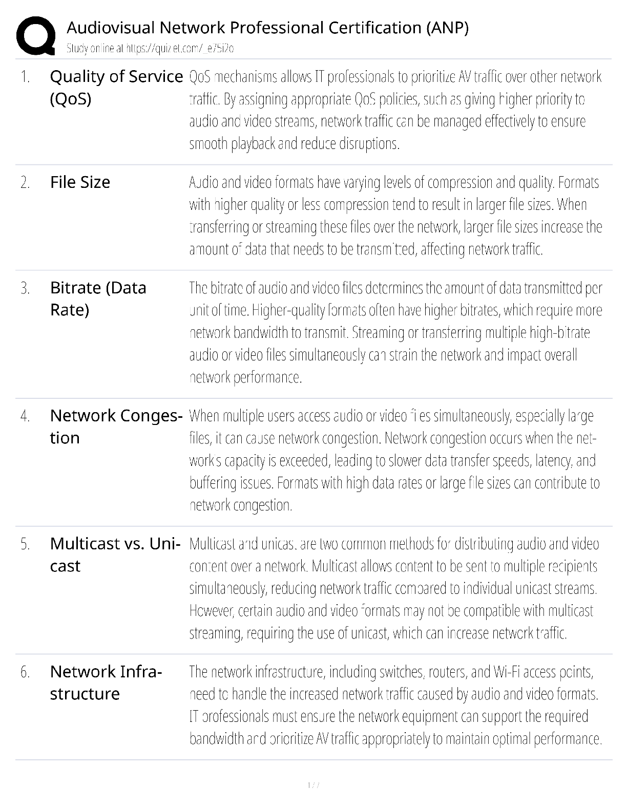 Preview image for Audiovisual Network Professional / ANP certification / score 100% / new version / AV study