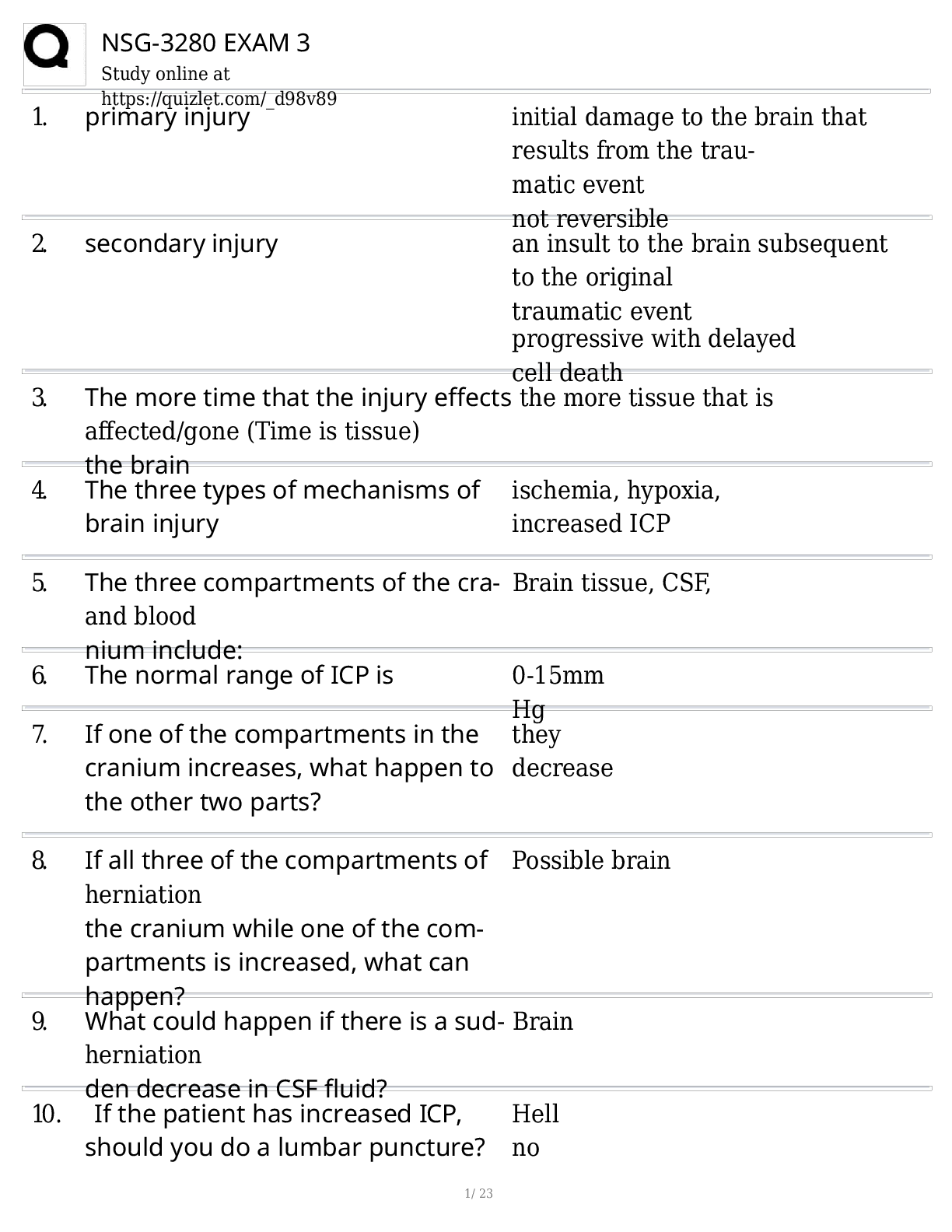 Preview of NSG-3280 EXAM 3