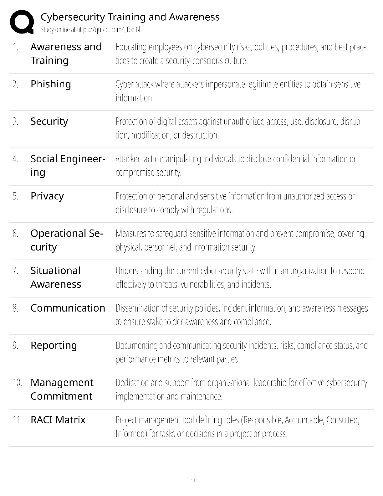Recommended document preview for Cybersecurity Training and Awareness / score 100% / 2025 update / security awareness study guide