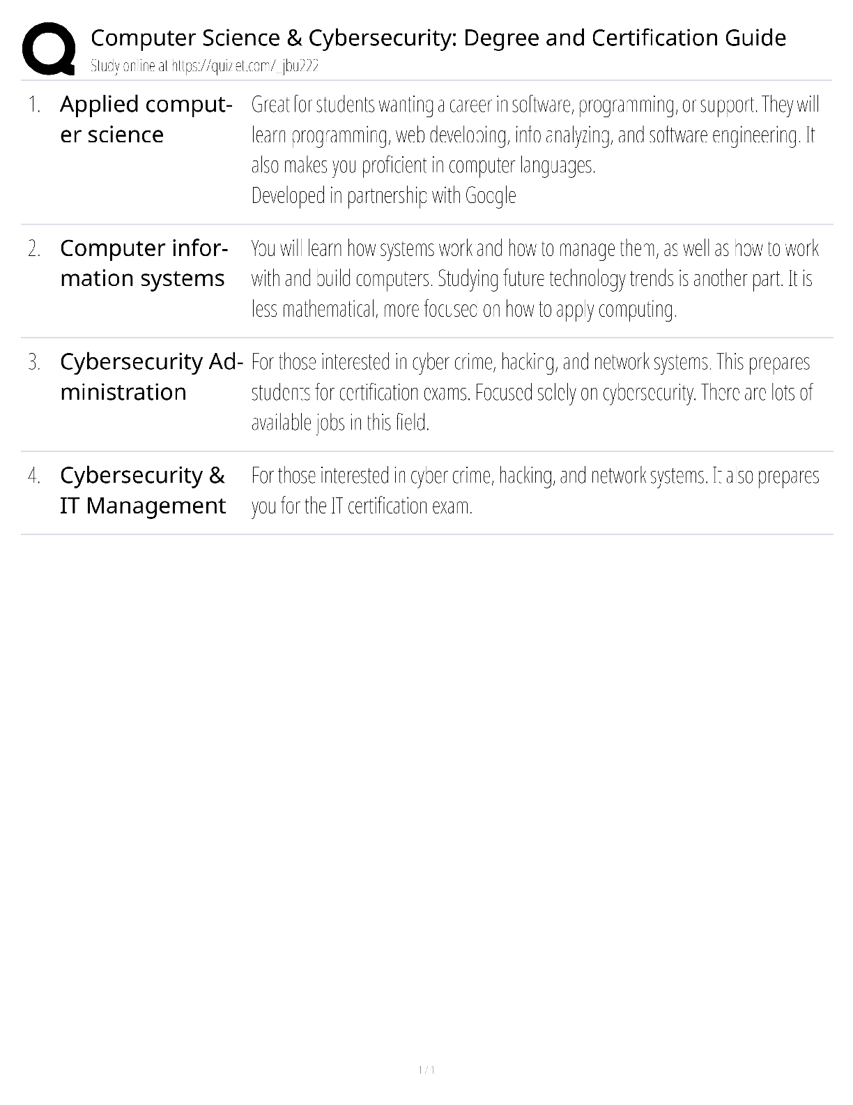 Recommended document preview for Computer Science Cybersecurity Degree Certification Guide / score 100% / 2025 update / CS cyber career path study guide