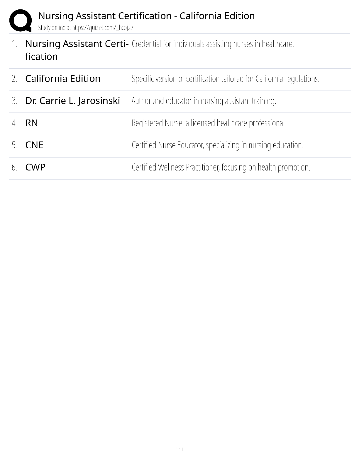 Recommended document preview for Nursing Assistant Certification California / score 100% / 2025 update / CNA exam prep study guide