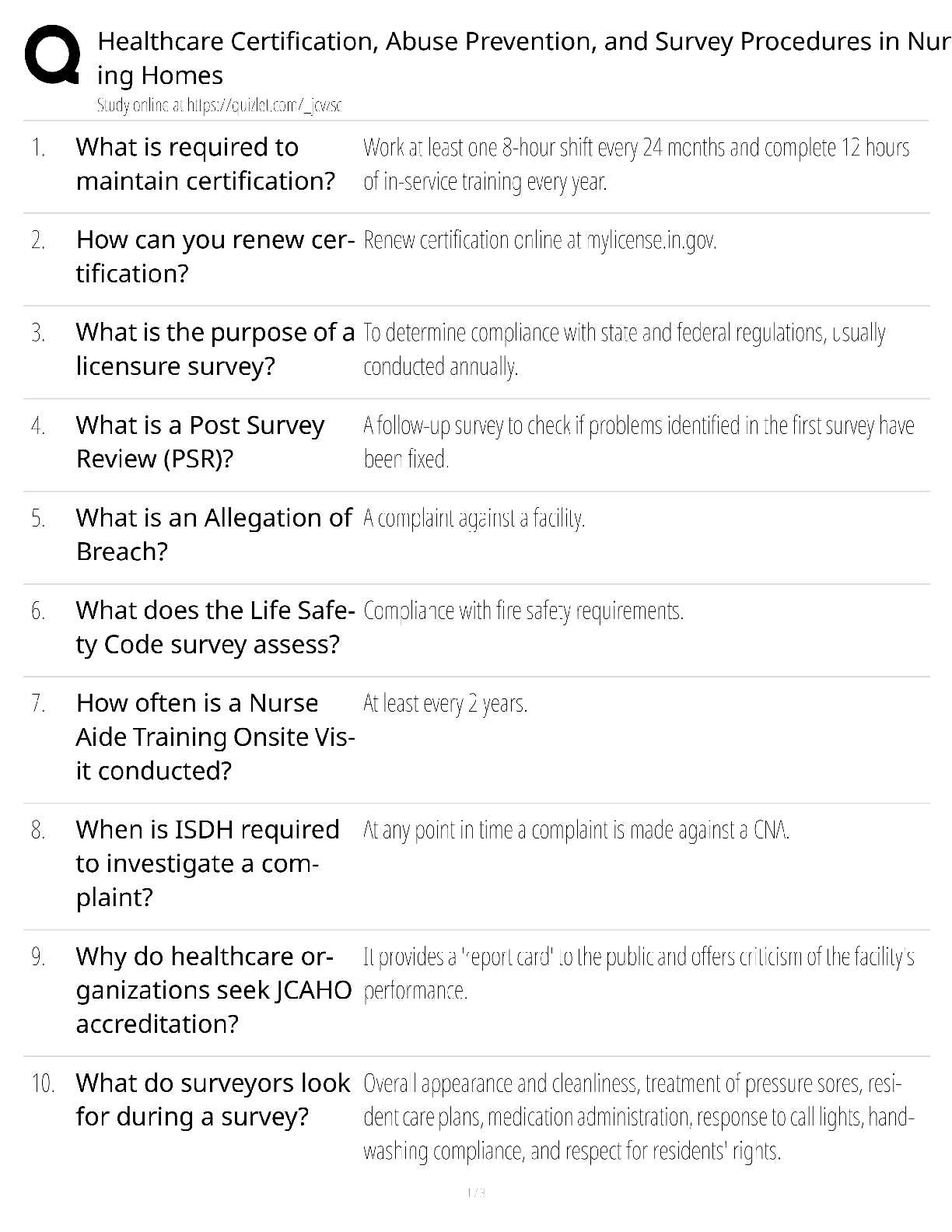 Preview image for Healthcare Certification Abuse Prevention Survey Procedures Nursing Homes / score 100% / 2025 update / CNA QAPI exam prep