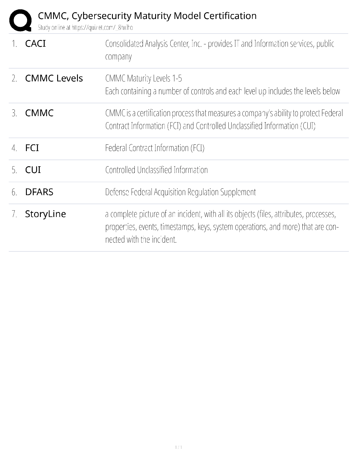 Recommended document preview for CMMC Cybersecurity Maturity Model Certification / score 100% / 2025 update / CMMC exam prep study guide