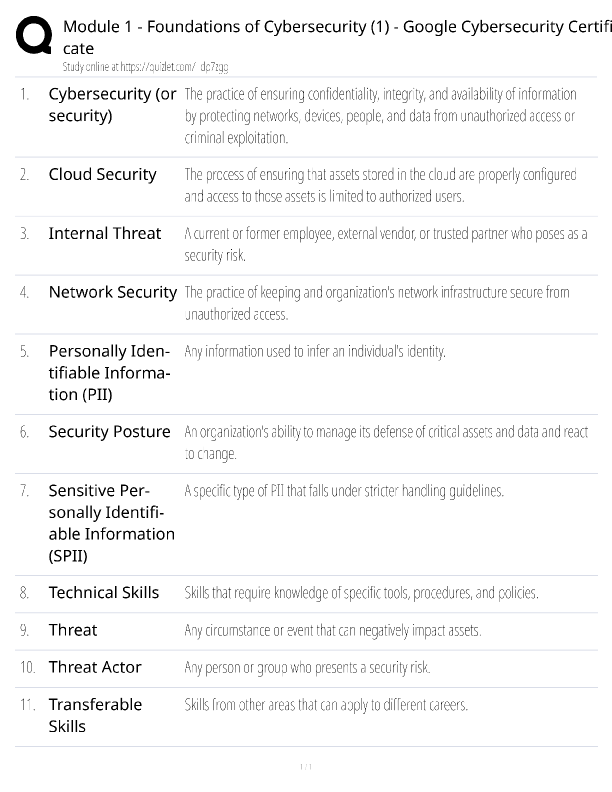 Recommended document preview for Google Cybersecurity Certificate Module 1 / score 100% / 2025 update / Foundations of Cybersecurity study guide