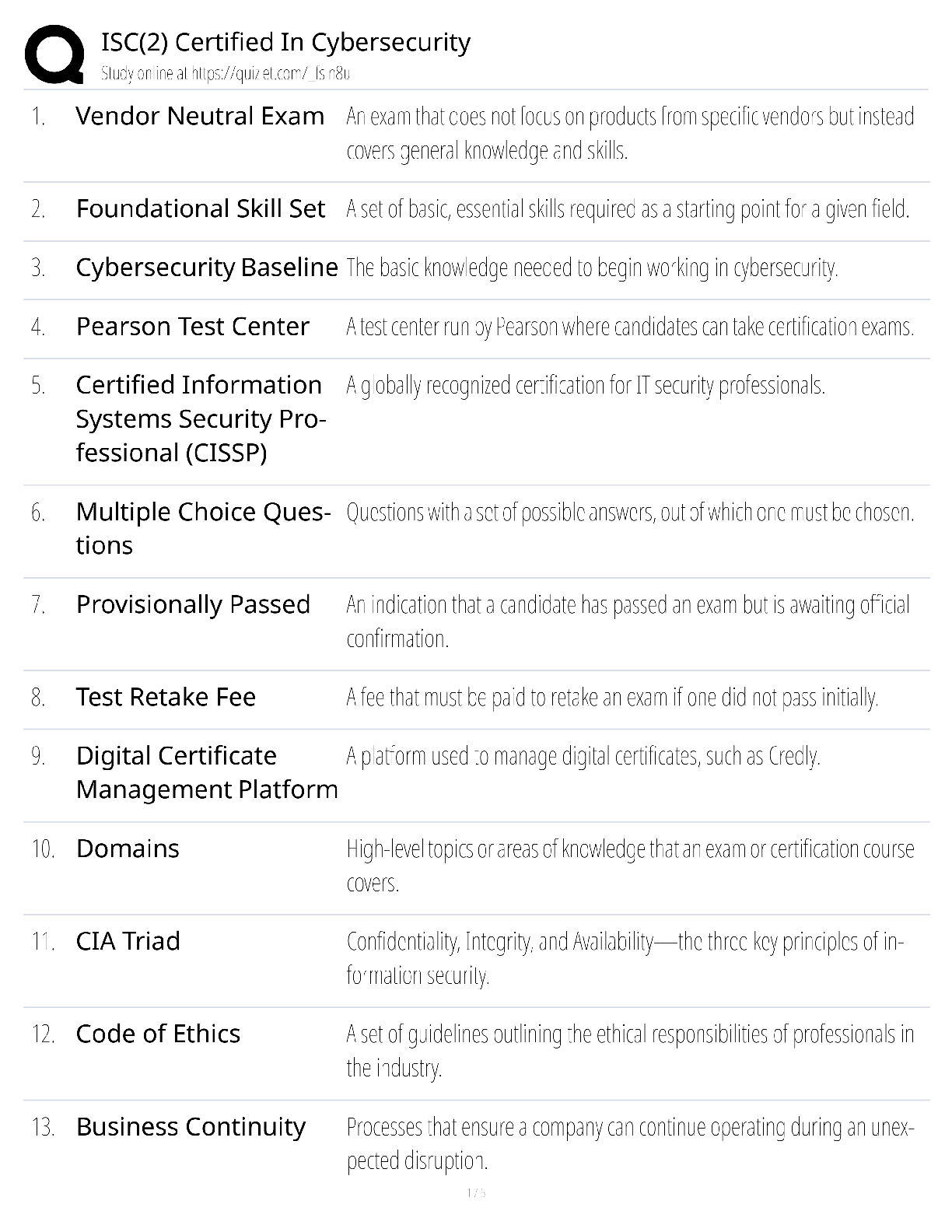 Preview image for ISC2 Certified in Cybersecurity / score 100% / 2025 update / CC exam prep study guide