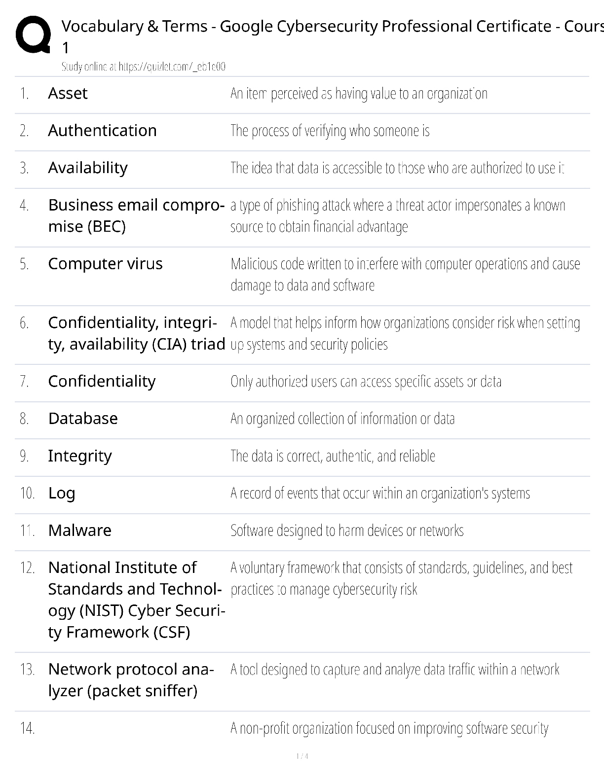 Preview image for Vocabulary Terms Google Cybersecurity Certificate Course 1 / score 100% / 2025 update / glossary study guide