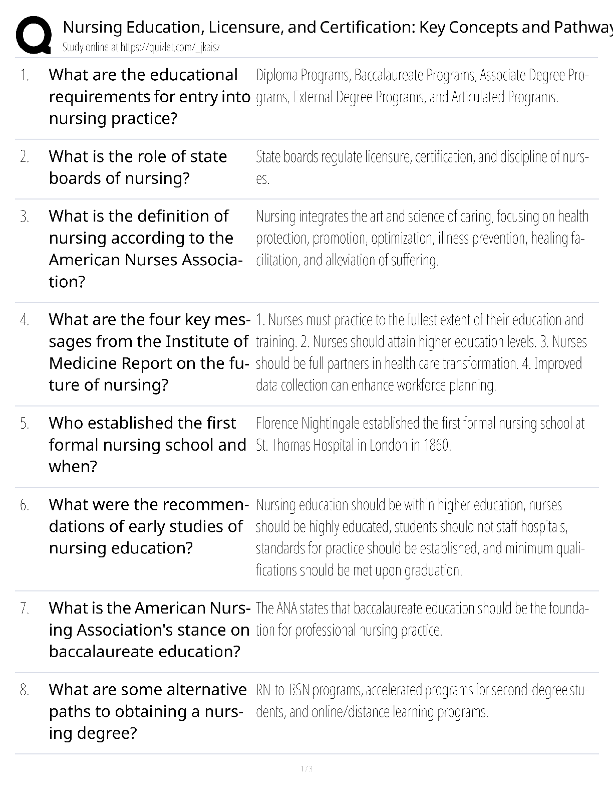 Preview image for Nursing Education Licensure Certification Key Concepts Pathway / score 100% / 2025 update / RN career guide study guide