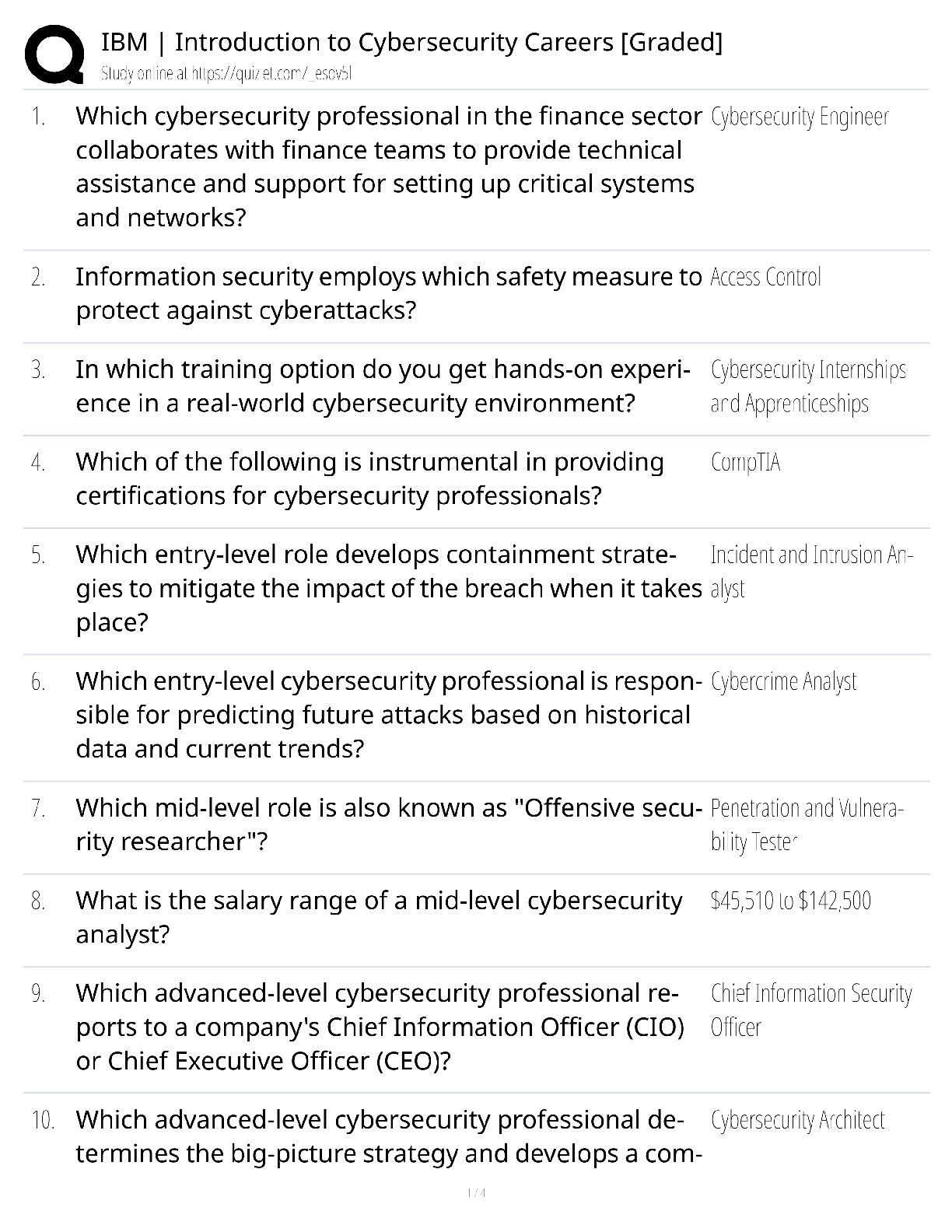 Preview image for IBM Introduction to Cybersecurity Careers / score 100% / 2025 update / job roles exam prep study guide