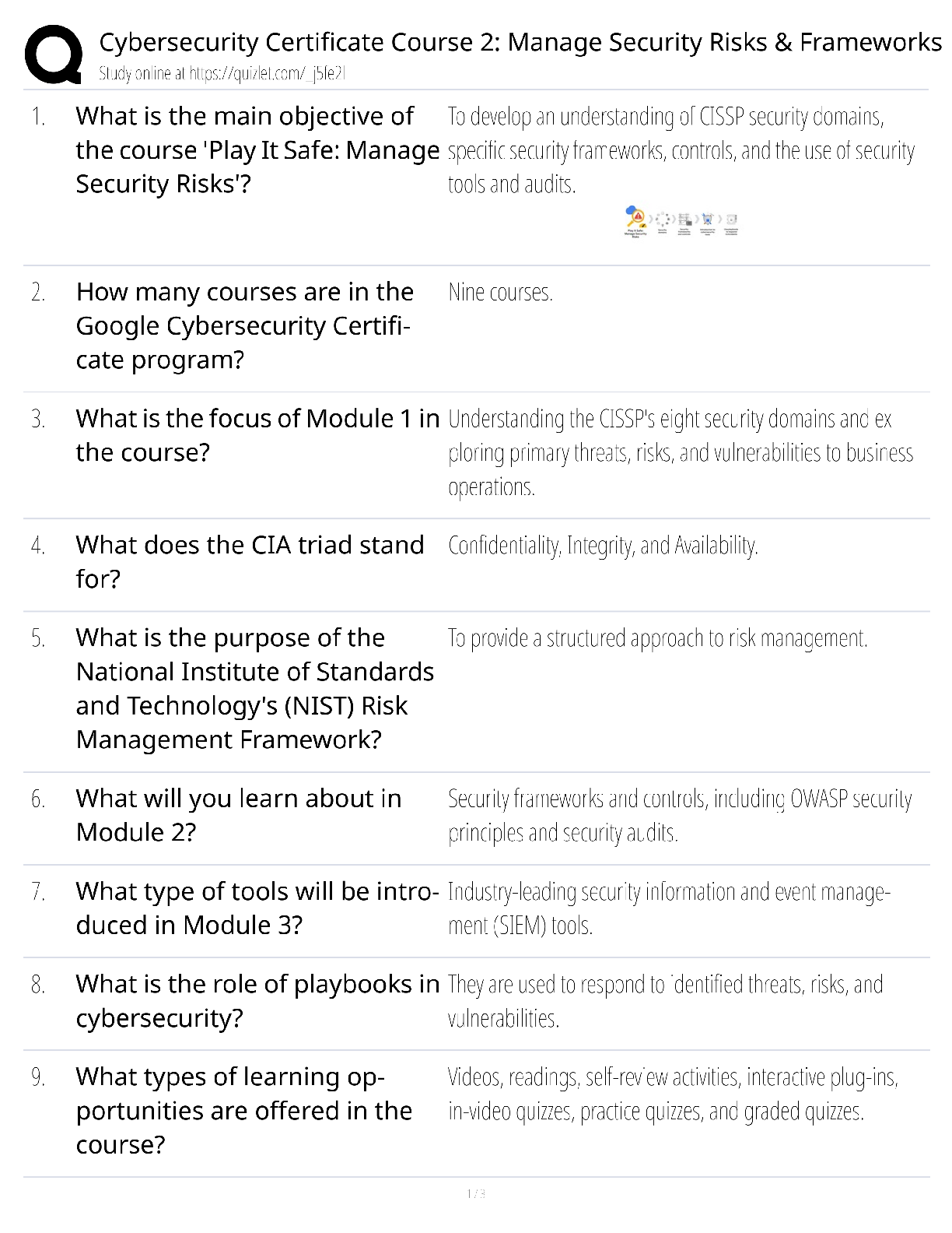 Preview image for Cybersecurity Certificate Course 2 Manage Security Risks Frameworks / score 100% / 2025 update / exam prep study guide