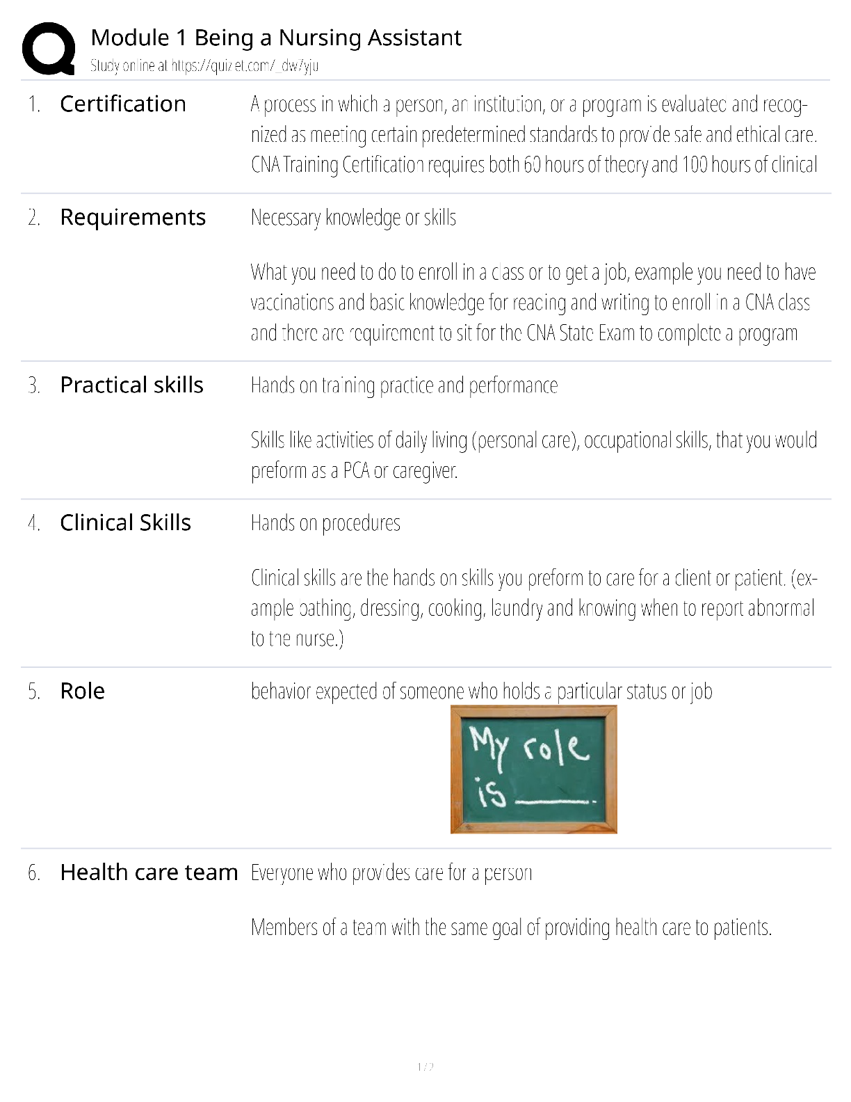 Preview of Module 1 Being a Nursing Assistant / score 100% / 2025 update / CNA exam prep study guide