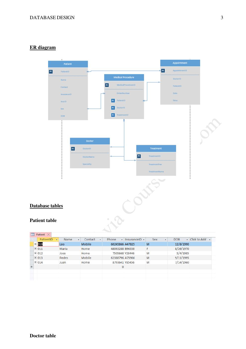 Preview page 3 of BIS245 CASE STUDY WEEK 5 REPORT: DATABASE DESIGN (LATEST:2021): DEVRY UNIVERSITY (ORIGINAL AND GRADED A ASSIGNMENT)