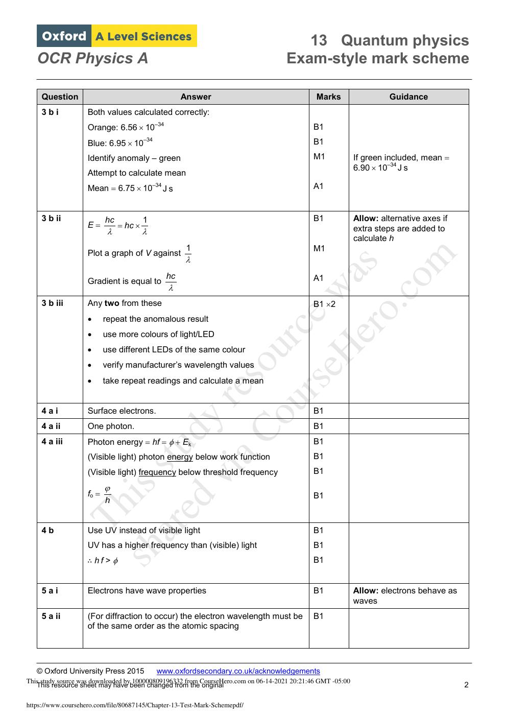 Preview page 2 of OXFORD A LEVEL Quantum physics OCR Physics A Exam-style mark scheme