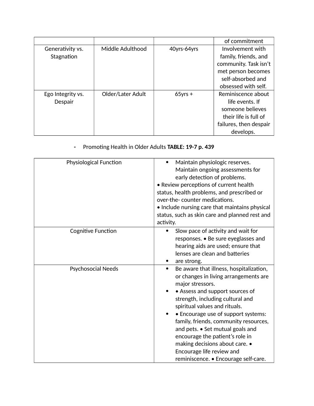 Preview page 3 of Fundamentals Final Exam 2021 Complete Solutions - Module 1 - 9 > Graded A+