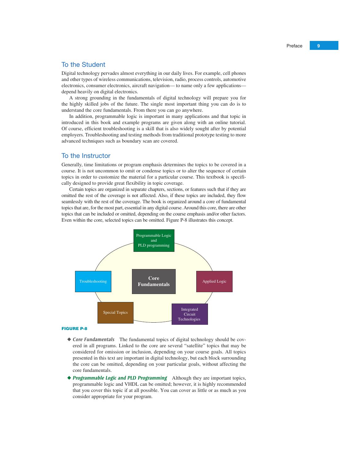 Preview page 10 of Digital Fundamentals Gloabl Edition, 11th Global Edition by Thomas L Floyd