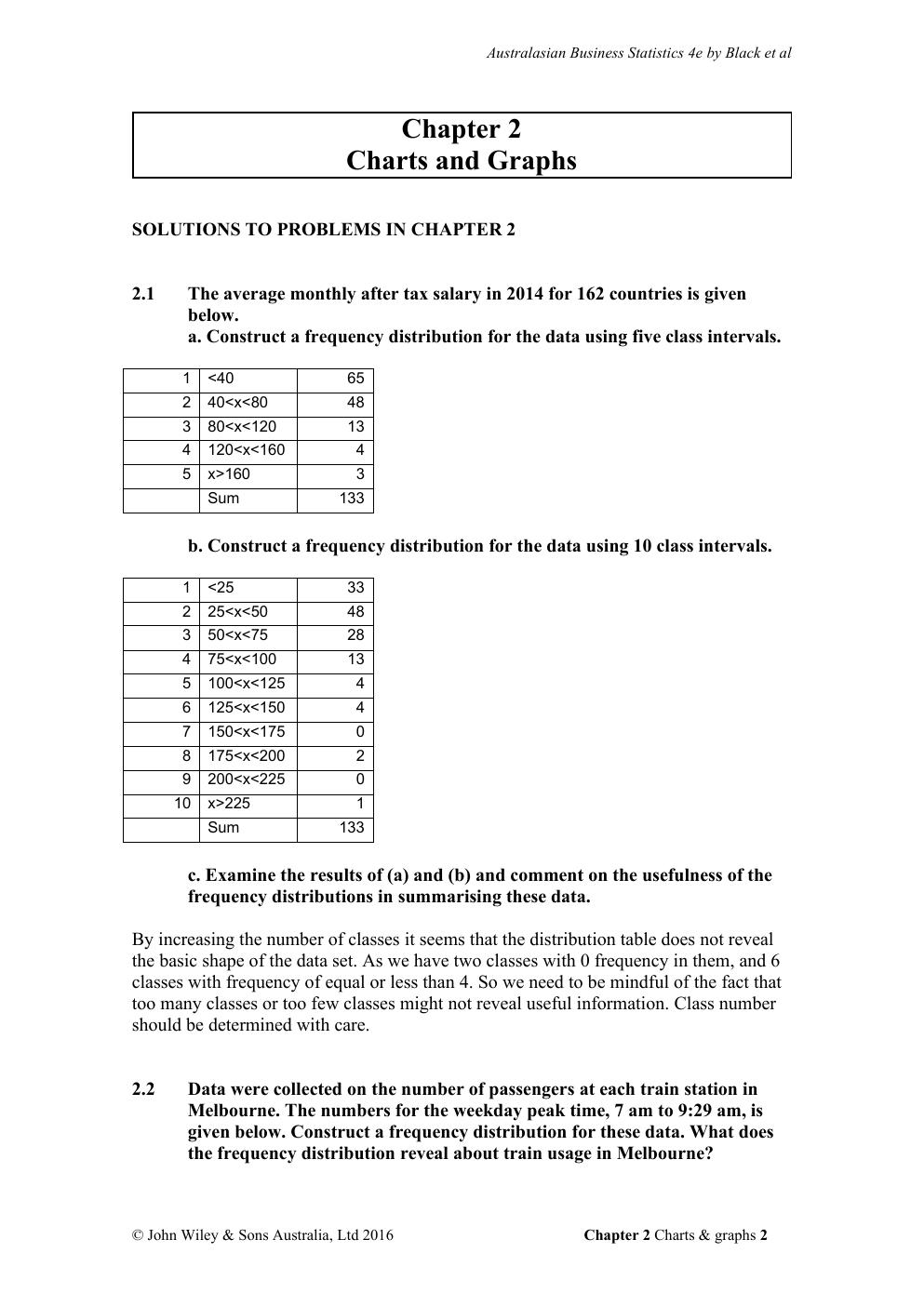 Preview page 9 of Australasian Business Statistics 4th Edition By Black, Asafu ,Adjaye, Burke, Khan, King, Perera, Papadimos, Sherwood, Wa