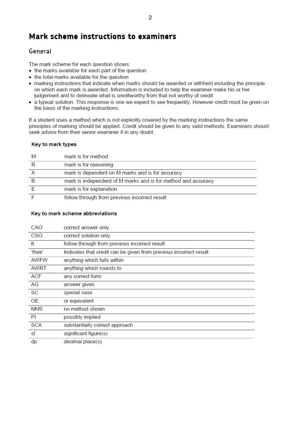 Preview page 2 of AQA As MATHEMATICS Trigonometry (Topic E). 2021 ASSESSMENT MATERIALS. QP plus MARK SCHEME