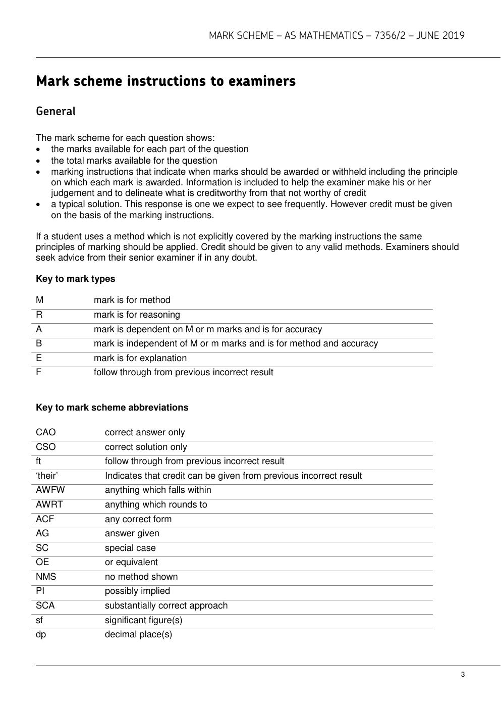 Preview page 3 of AQA AS MATHEMATICS 7356/2 Paper 2 Mark scheme Version 1.0 Final 2019