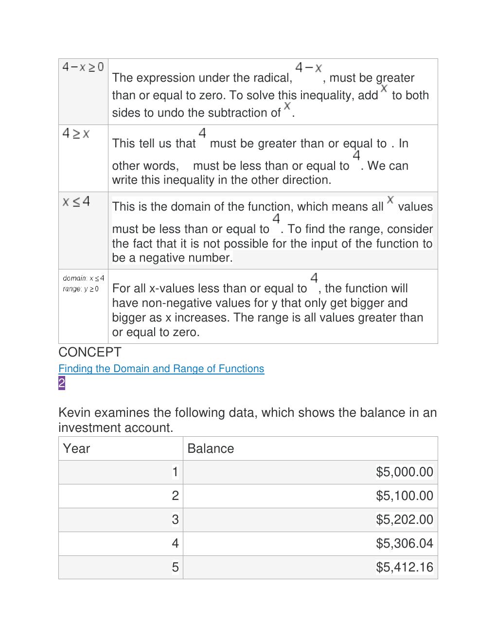 Preview page 2 of SOPHIA COLLEGE ALGEBRA MILESTONE 5 – ALL ANSWERS !!!