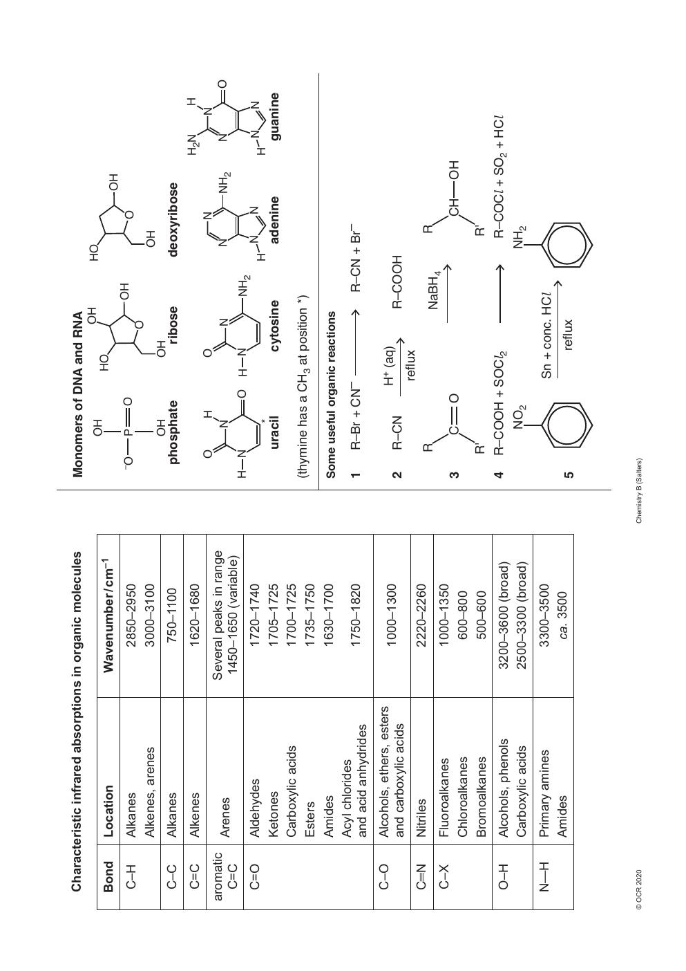 Preview page 2 of >_ AS Level Chemistry B (H033) || A Level Chemistry B (H433) || Data Sheet Oct 2021