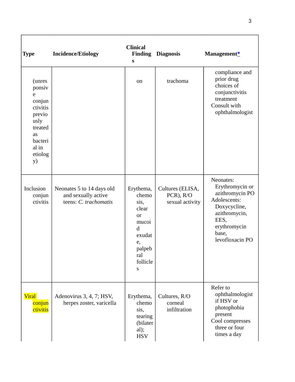 Preview page 3 of Chamberlain College of Nursing Class notes NR 602 Midterm Review.