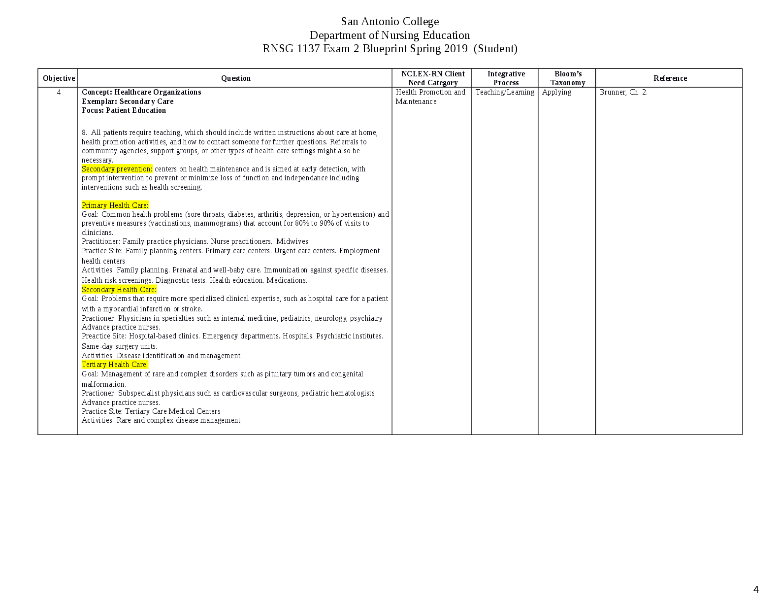 Preview page 4 of RNSG 1137 Exam 2 Blueprint Spring 2019 (Student) |  Department of Nursing Education San Antonio College