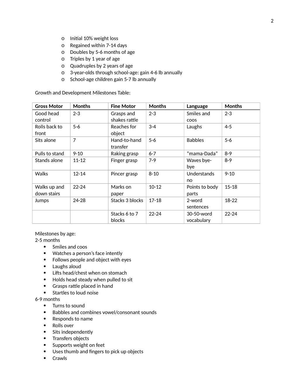 Preview page 2 of ATI STUDY GUIDE- All Sections 2022