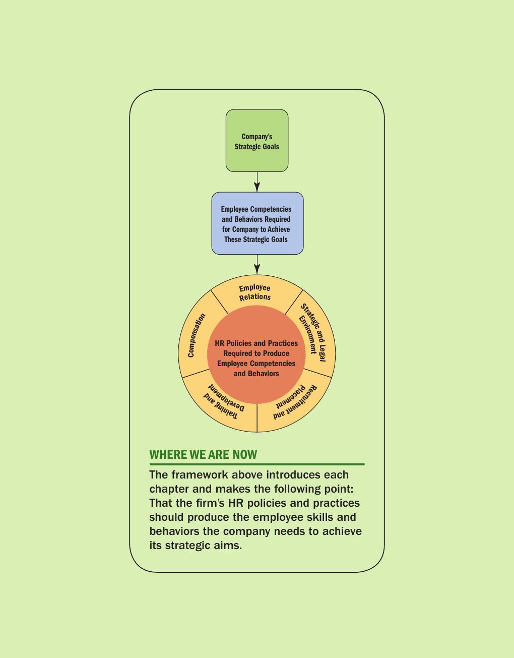 Preview page 4 of Human Resource Management, 16th Edition By Gary Dessler | eBook