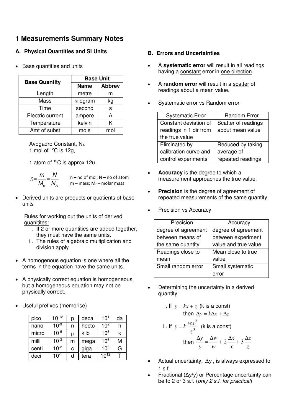 Preview page 2 of ASRJC H2 Physics Summary Notes 2023