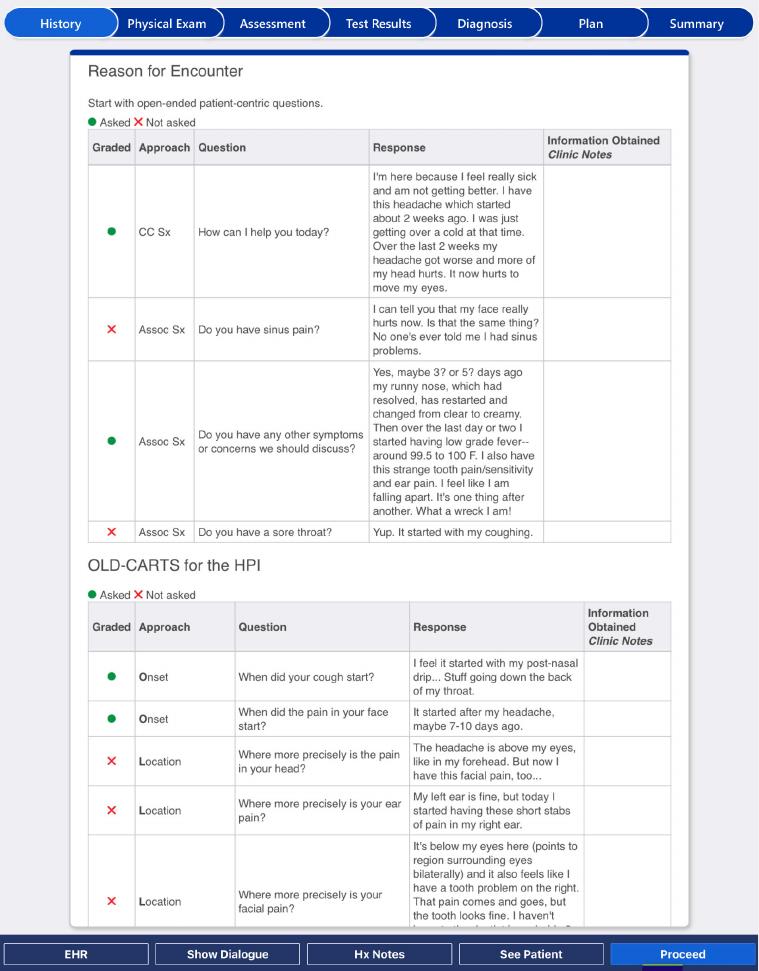 Preview page 2 of William Fredericks iHuman Complete Solution Graded A+