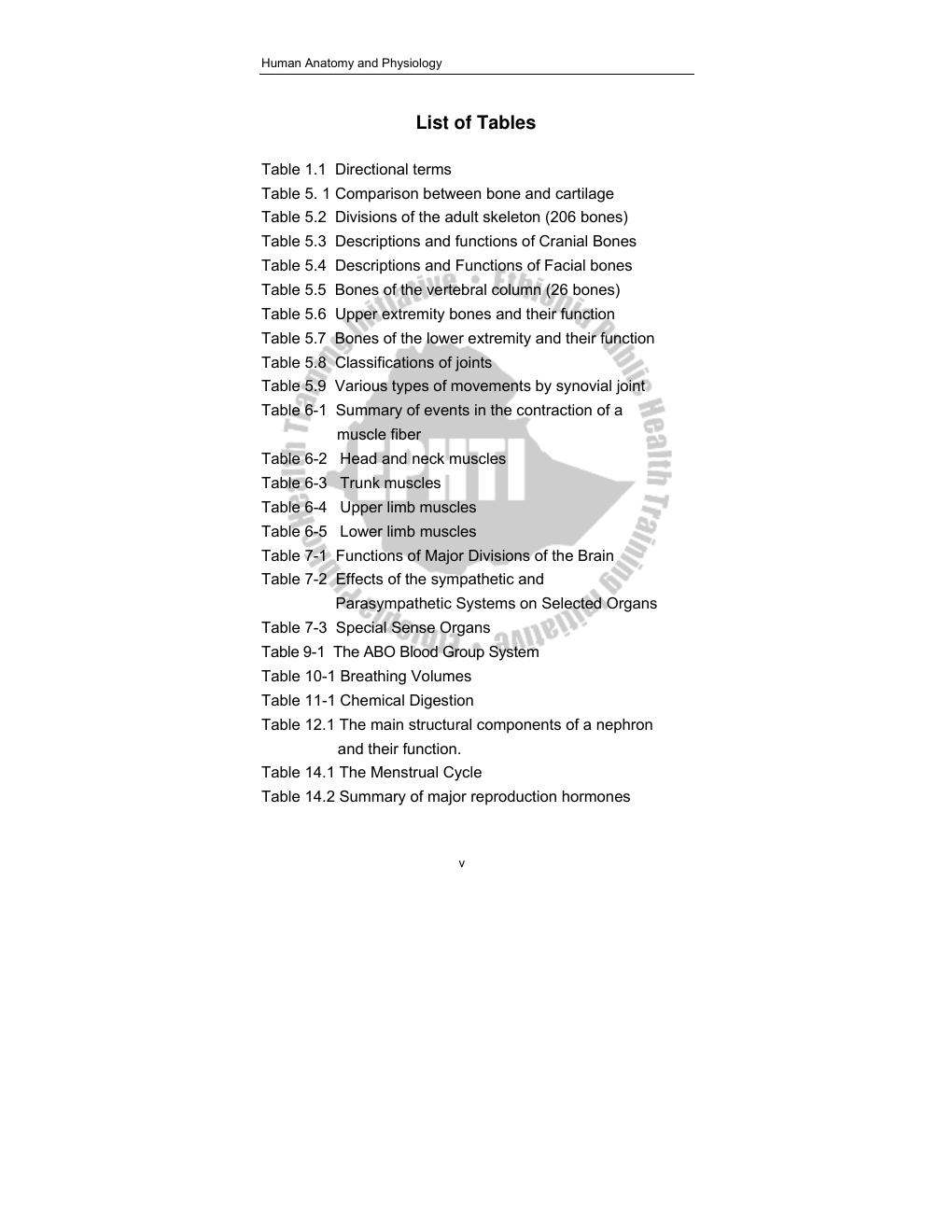 Preview page 7 of Human Anatomy and Physiology LECTURE NOTES For Nursing Students