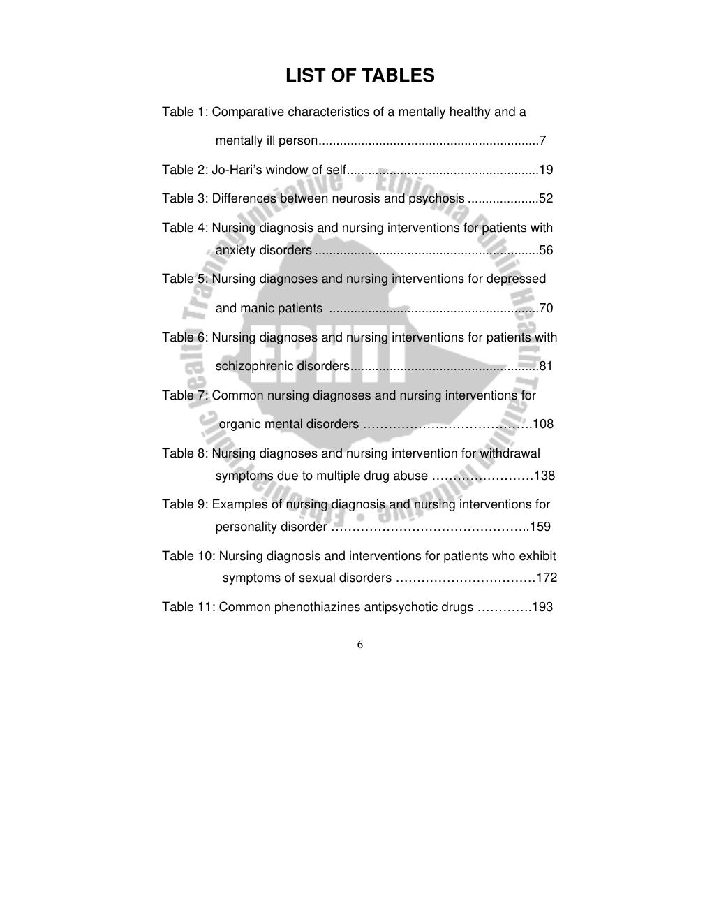 Preview page 8 of Psychiatric Nursing LECTURE NOTES For Nursing Students