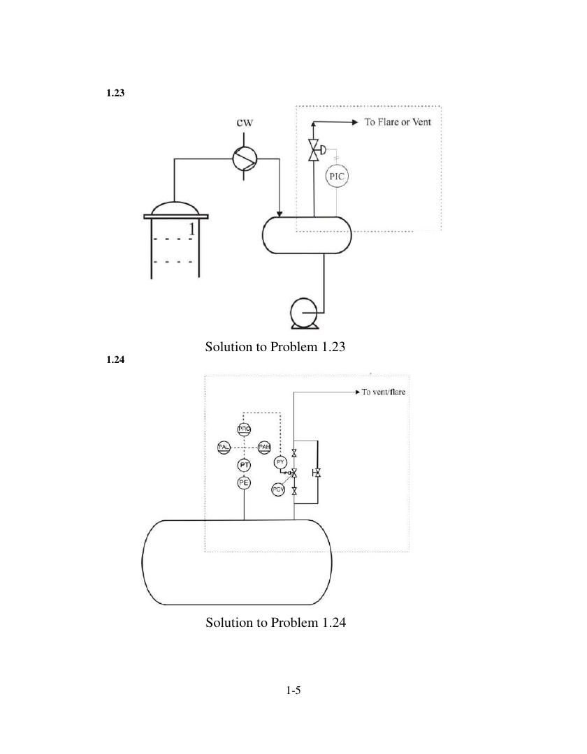 Preview page 7 of Solutions Manual for Analysis, Synthesis, and Design of Chemical Processes 5th Edition by Richard Turton, Joseph A. Shae