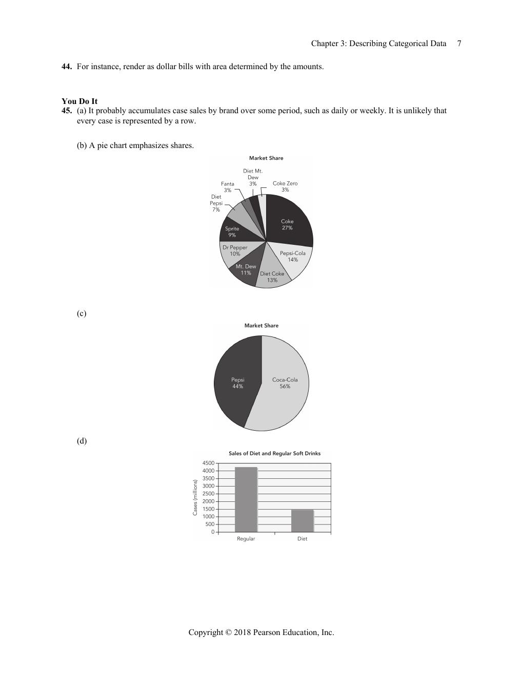 Preview page 9 of Solutions Manual For Statistics for Business Decision Making and Analysis 3rd Edition By Robert Stine, Dean Foster