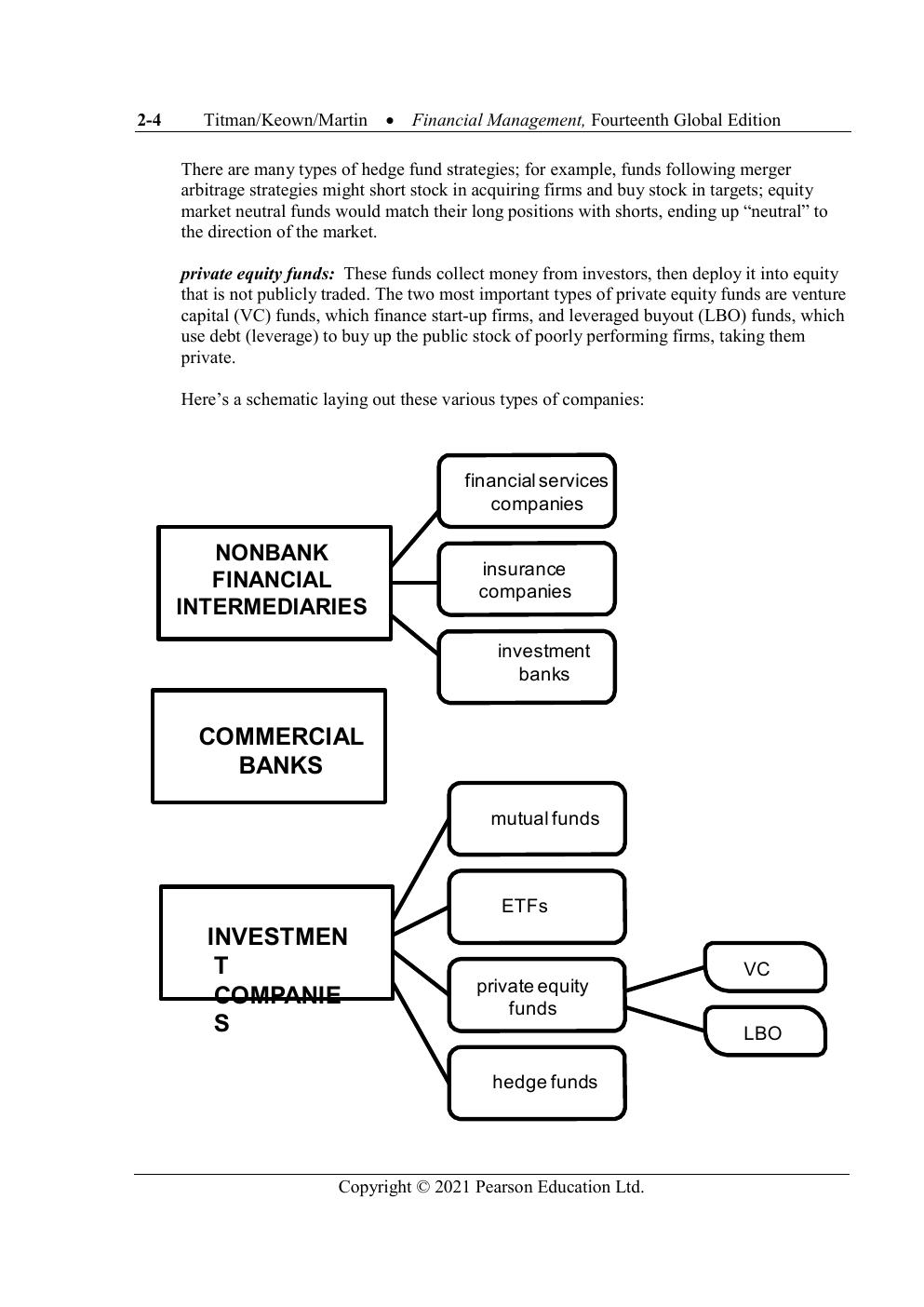 Preview page 10 of Solutions Manual For Financial Management Principles and Applications 14th Editions (Global Edition) By Sheridan Titman,
