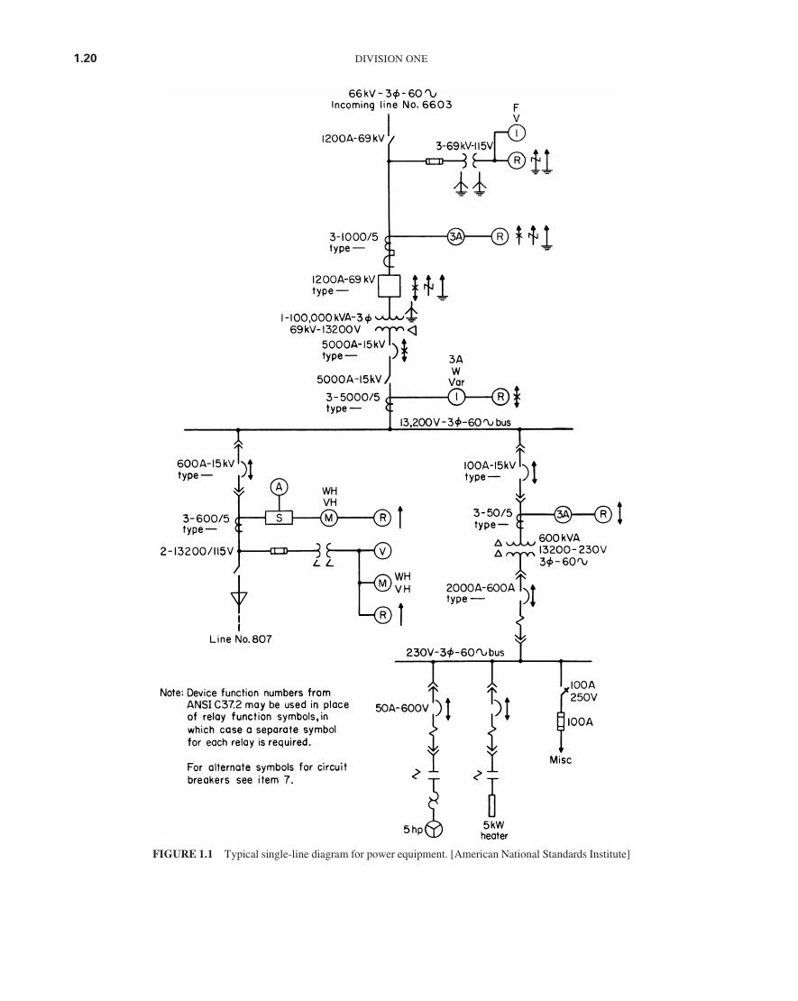 Preview page 3 of eBook American Electricians' Handbook 17e Frederic Hartwell
