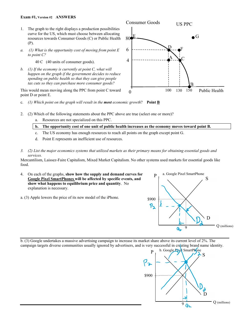 Preview page 5 of SAMPLE EXAM Q&A Based on Microeconomic Principles and Problems A Pluralist Introduction 2nd Edition By Geoffrey Schneide