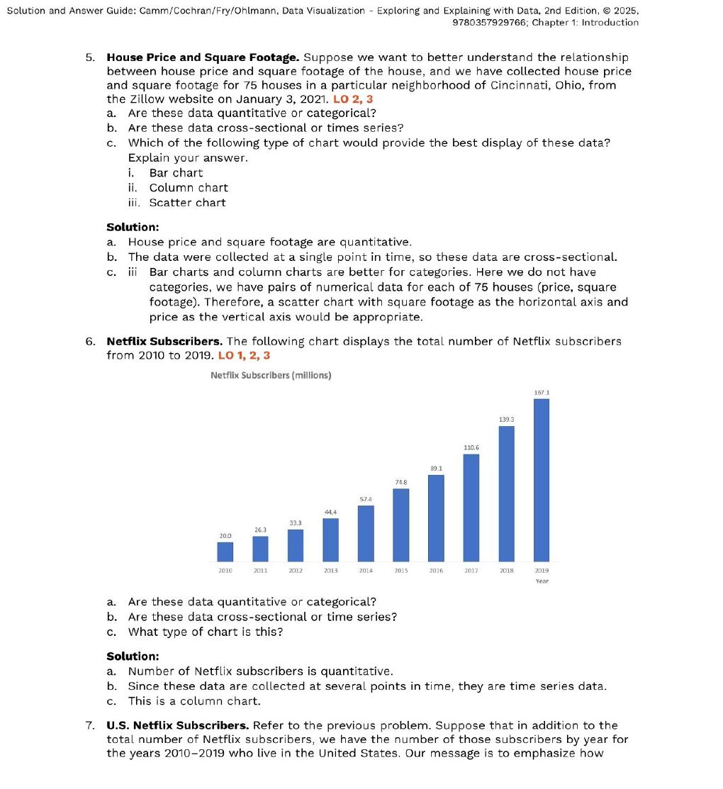 Preview page 5 of Solutions Manual For Data Visualization Exploring and Explaining with Data 2nd Edition By Jeffrey Camm, James Cochran, M