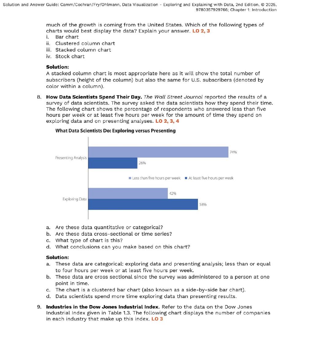 Preview page 6 of Solutions Manual For Data Visualization Exploring and Explaining with Data 2nd Edition By Jeffrey Camm, James Cochran, M