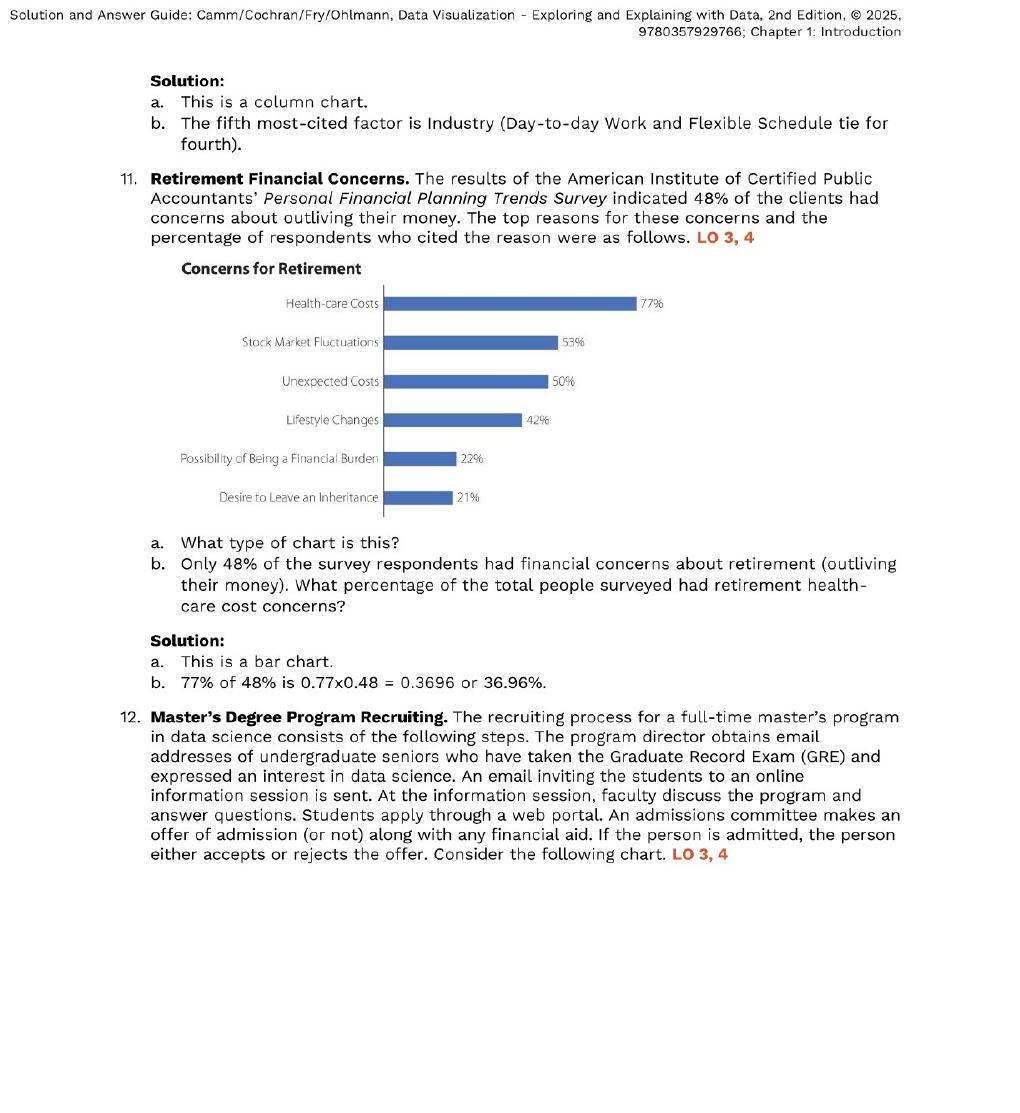 Preview page 8 of Solutions Manual For Data Visualization Exploring and Explaining with Data 2nd Edition By Jeffrey Camm, James Cochran, M