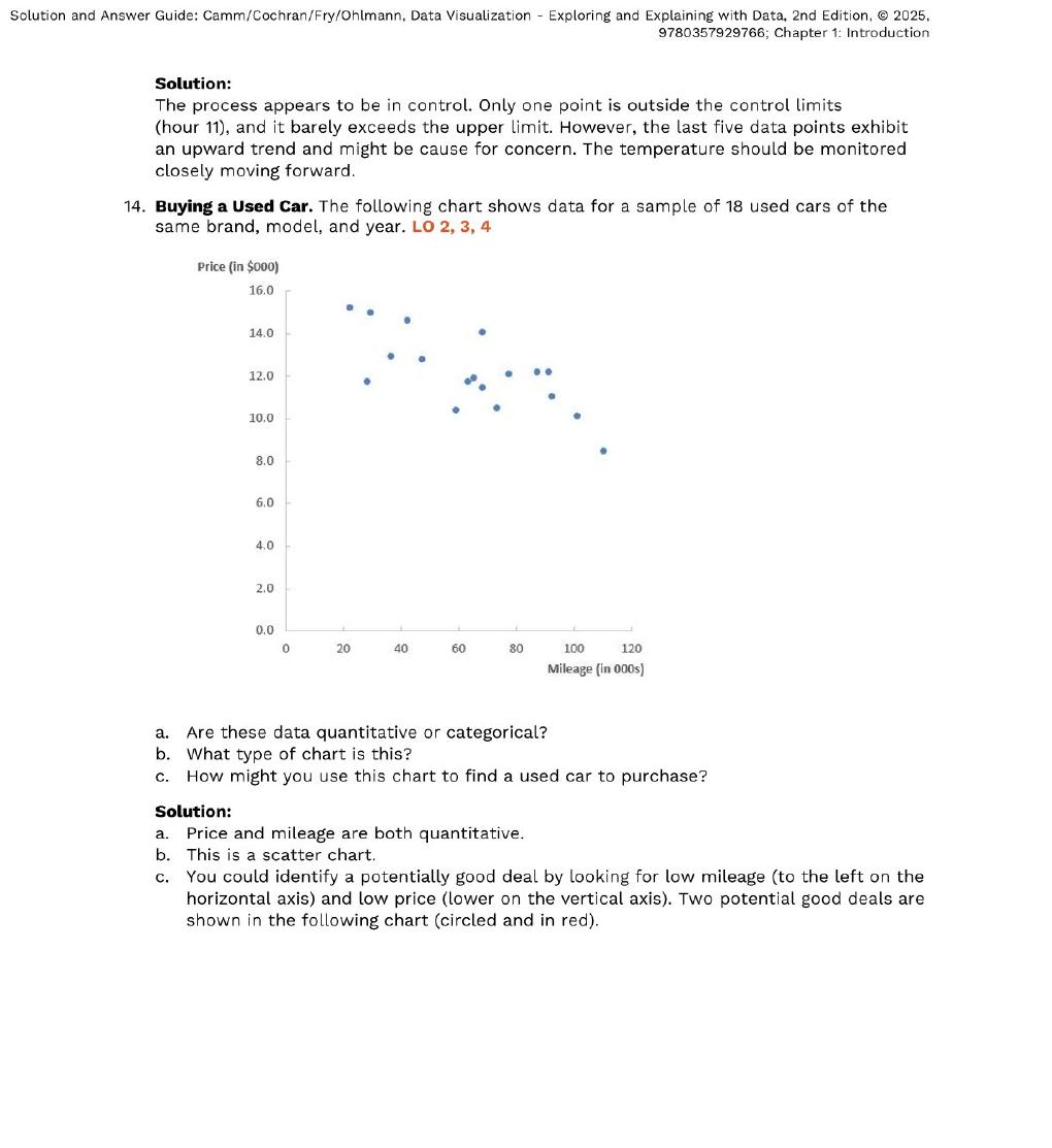 Preview page 10 of Solutions Manual For Data Visualization Exploring and Explaining with Data 2nd Edition By Jeffrey Camm, James Cochran, M