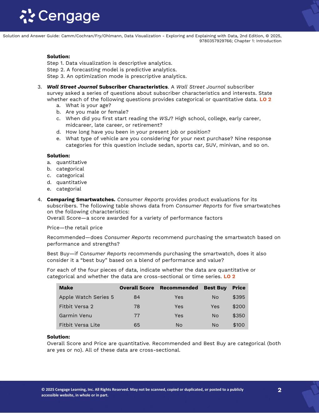 Preview page 4 of Solutions Manual For Data Visualization Exploring and Explaining with Data 2nd Edition By Jeffrey Camm, James Cochran, M