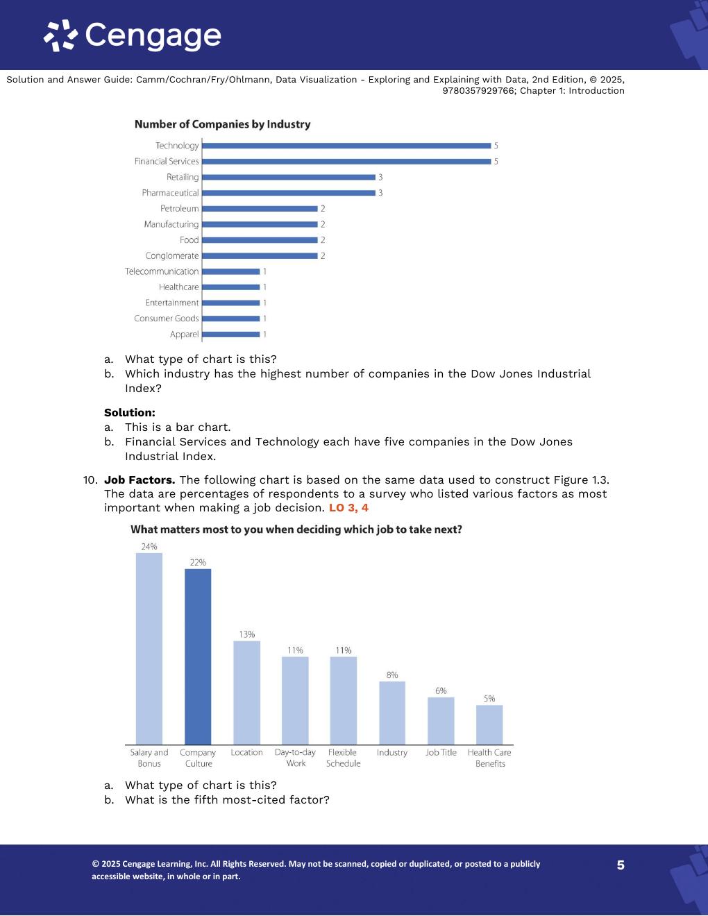 Preview page 7 of Solutions Manual For Data Visualization Exploring and Explaining with Data 2nd Edition By Jeffrey Camm, James Cochran, M