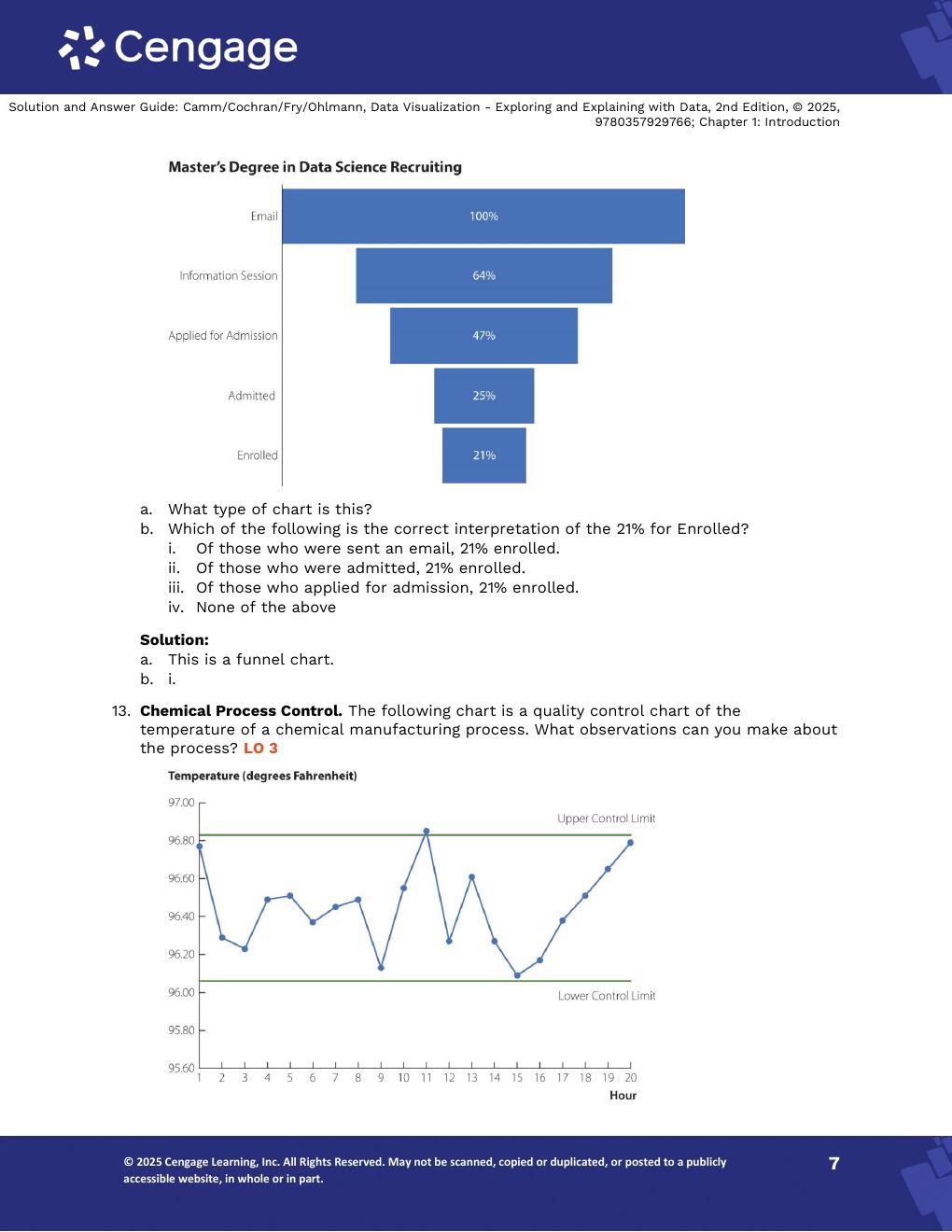 Preview page 9 of Solutions Manual For Data Visualization Exploring and Explaining with Data 2nd Edition By Jeffrey Camm, James Cochran, M