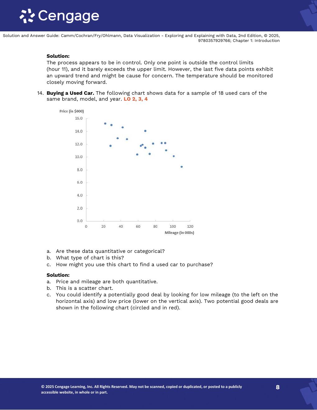 Preview page 10 of Solutions Manual For Data Visualization Exploring and Explaining with Data 2nd Edition By Jeffrey Camm, James Cochran, M
