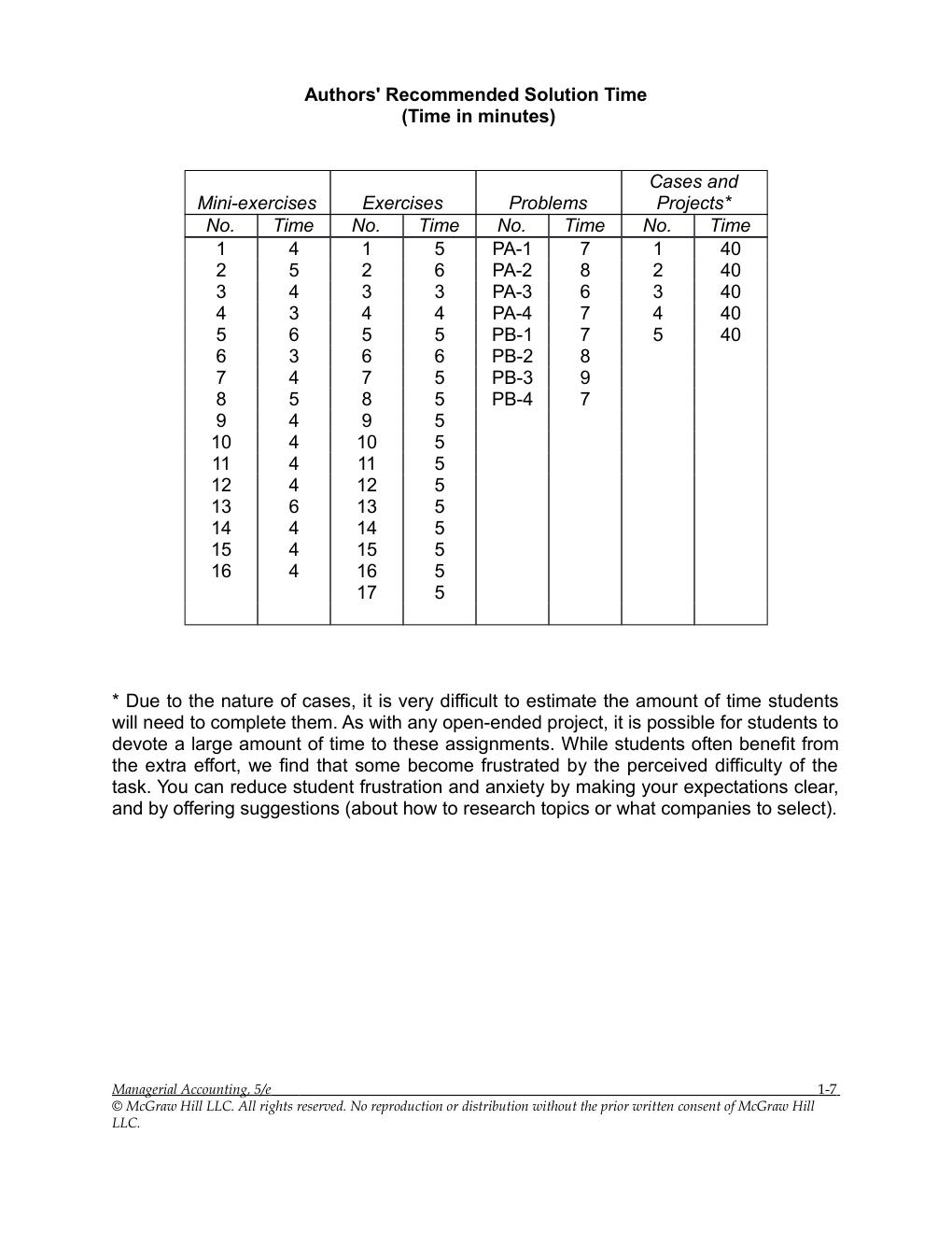 Preview page 9 of Solutions Manual For Managerial Accounting 5th Edition By Stacey Whitecotton, Robert Libby, Fred Phillips