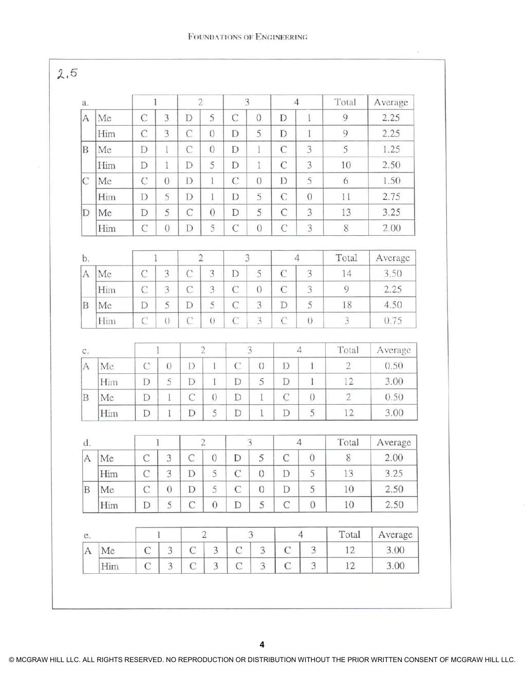 Preview page 6 of Solutions Manual For Foundations of Engineering 3e Mark Holtzapple, Reece