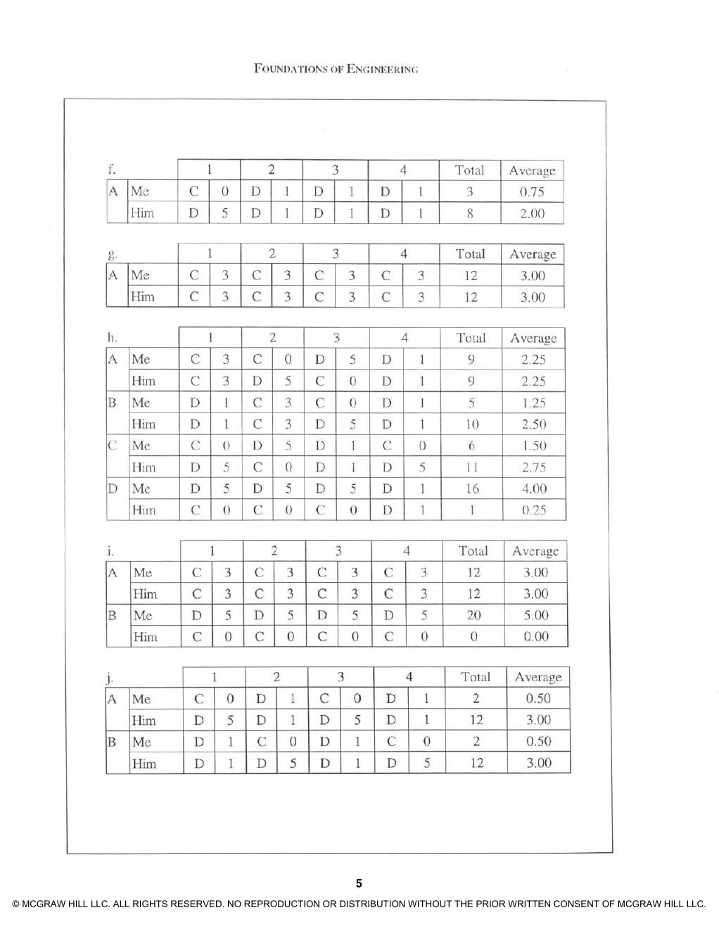 Preview page 7 of Solutions Manual For Foundations of Engineering 3e Mark Holtzapple, Reece